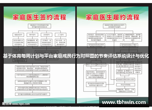 基于体育每周计划与平台家庭成员行为对照图的节奏评估系统设计与优化